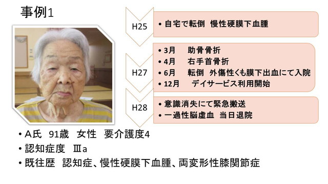 【事例1】A氏 91歳 女性 要介護度4